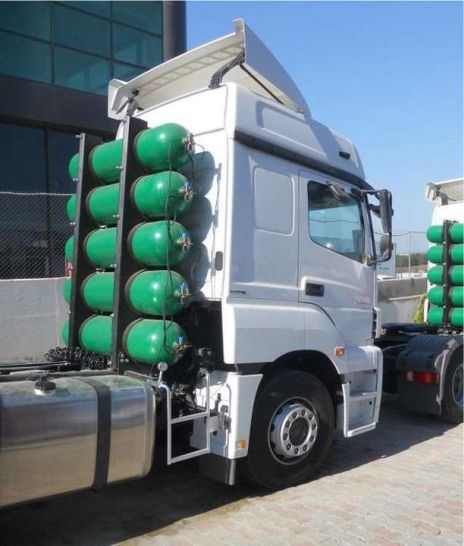 CNG Gas Cylinders for vehicles